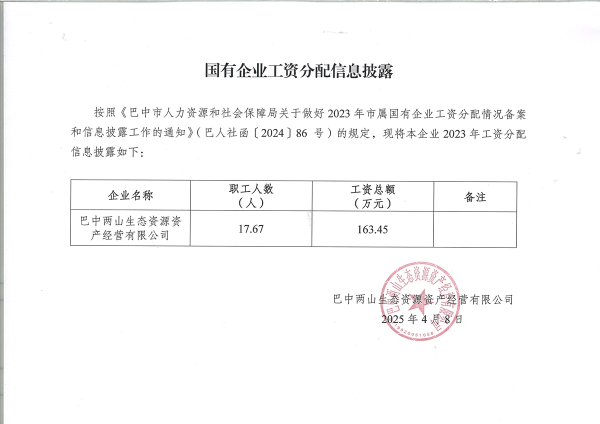 巴中兩山生態(tài)資源資產經營有限公司2023年工資分配信息披露